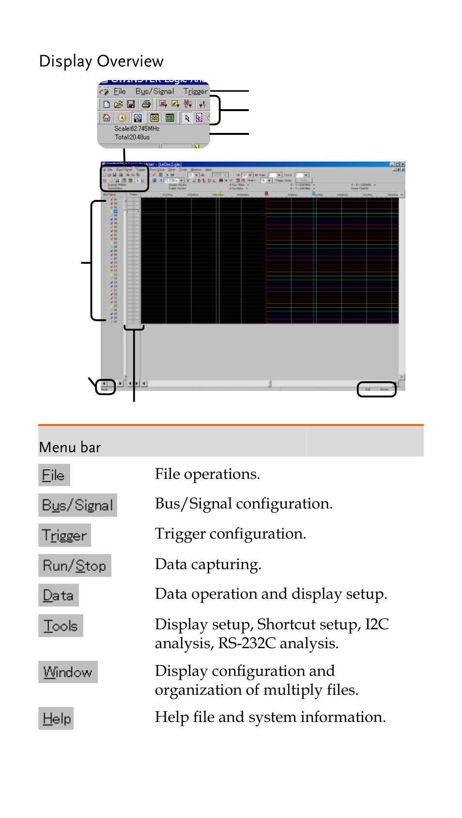 GW Instek GLA-1000 Series Quick start guide User Manual | Page 9 / 20