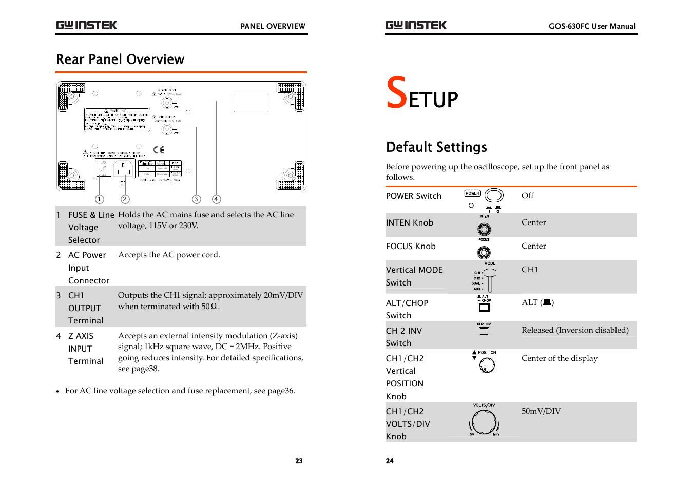 Etup, Rear panel overview, Default settings | GW Instek GOS-630FC User Manual | Page 12 / 20