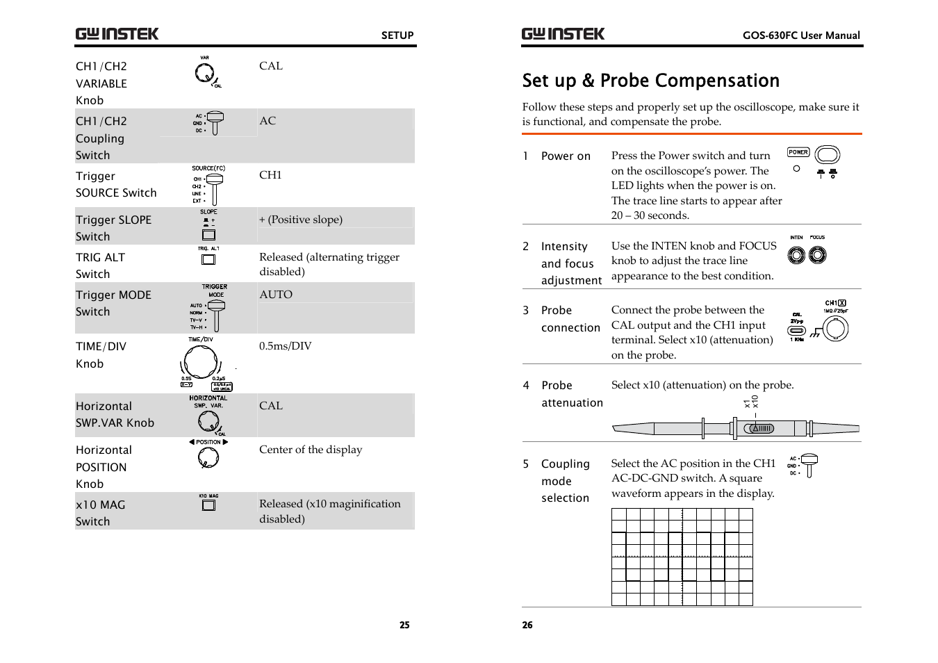 Set up & probe compensation | GW Instek GOS-630FC User Manual | Page 13 / 20