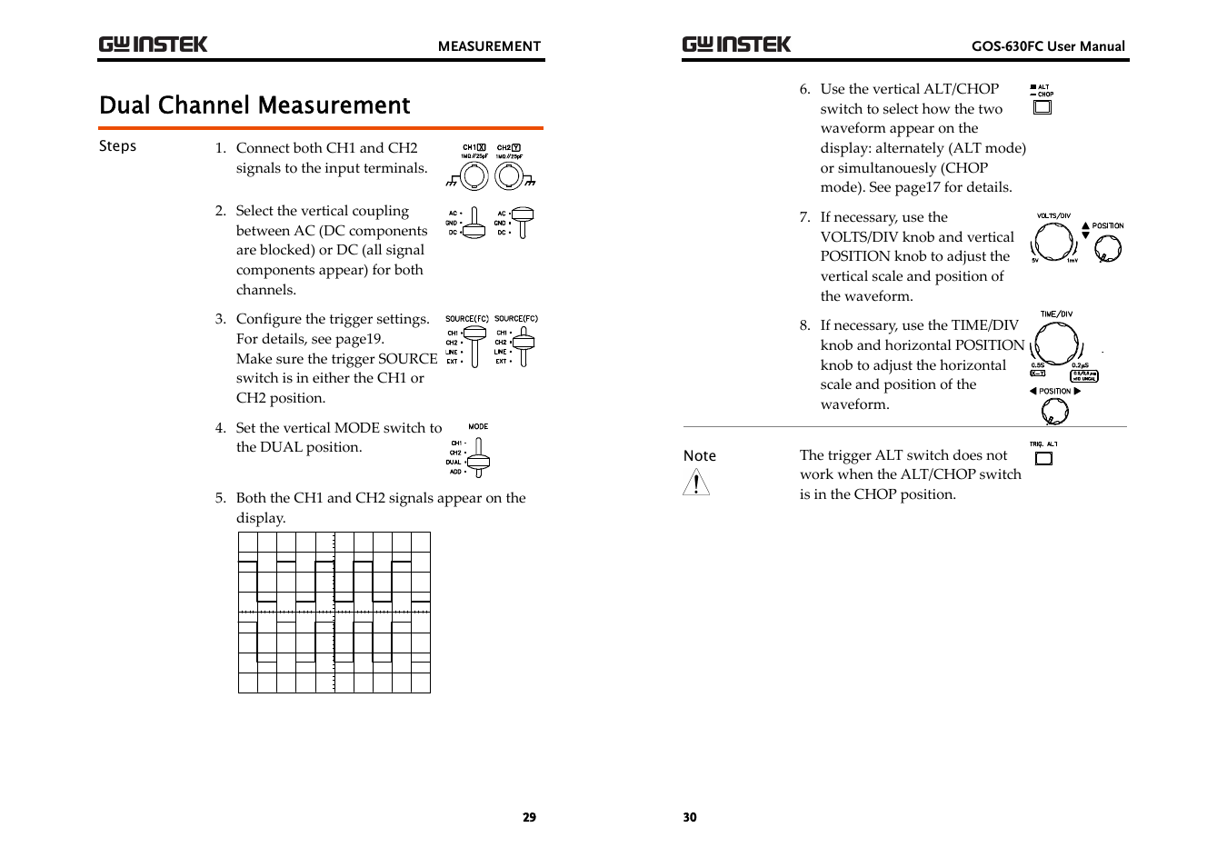Dual channel measurement | GW Instek GOS-630FC User Manual | Page 15 / 20