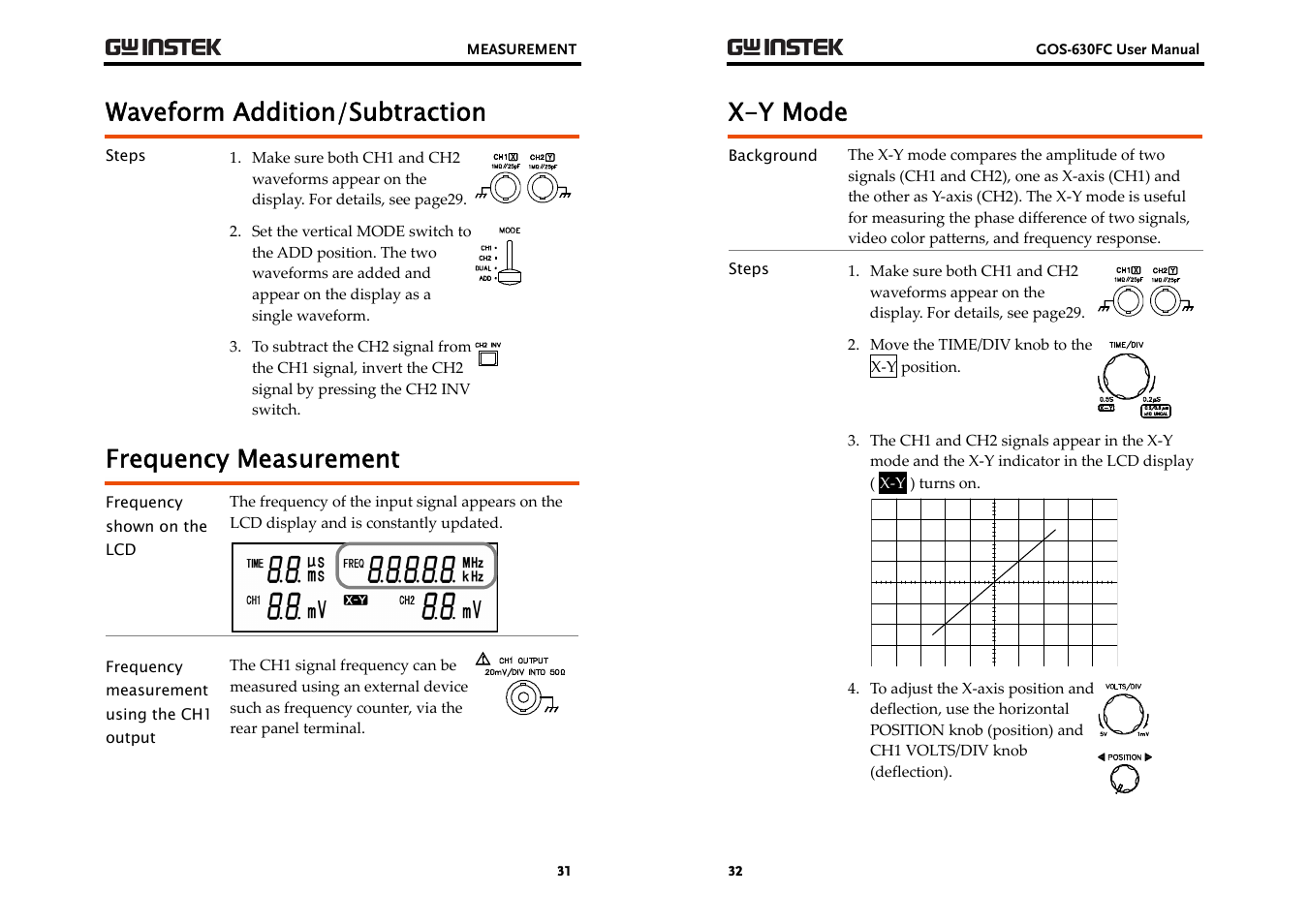 Waveform addition/subtraction, Frequency measurement, X-y mode | GW Instek GOS-630FC User Manual | Page 16 / 20
