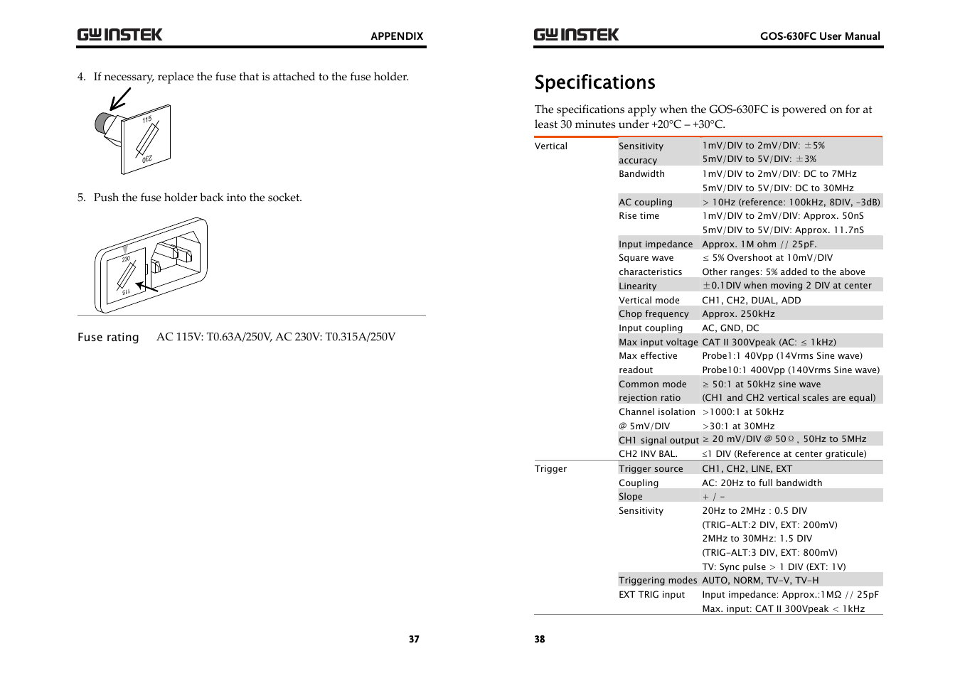 Specifications | GW Instek GOS-630FC User Manual | Page 19 / 20
