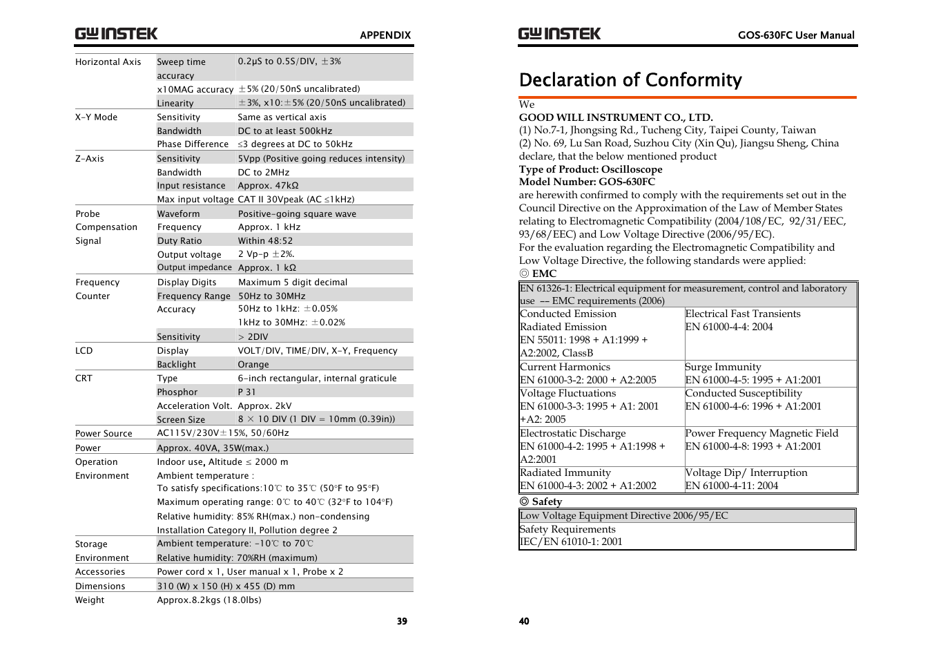 Declaration of conformity | GW Instek GOS-630FC User Manual | Page 20 / 20