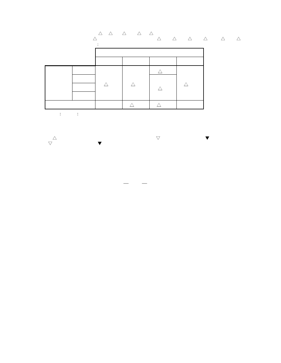 GW Instek GOS-652G User Manual | Page 33 / 36