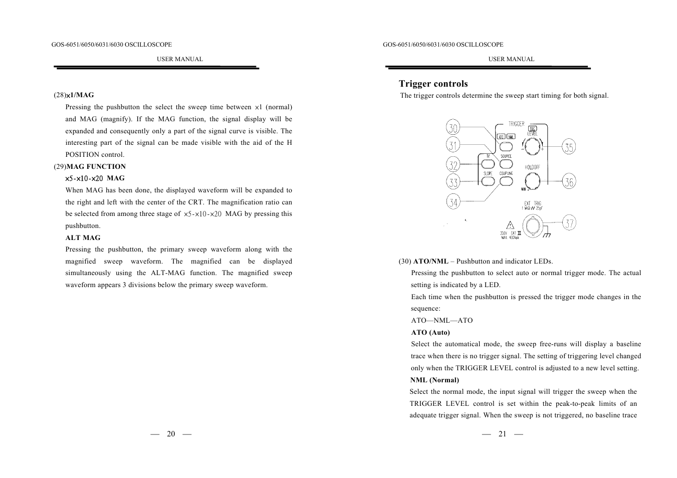 GW Instek GOS-6000 Series User Manual | Page 13 / 27