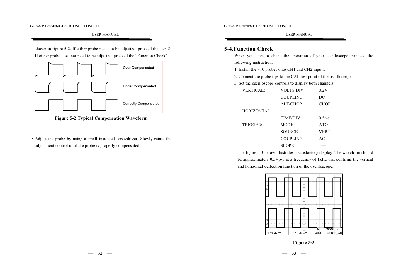 GW Instek GOS-6000 Series User Manual | Page 19 / 27