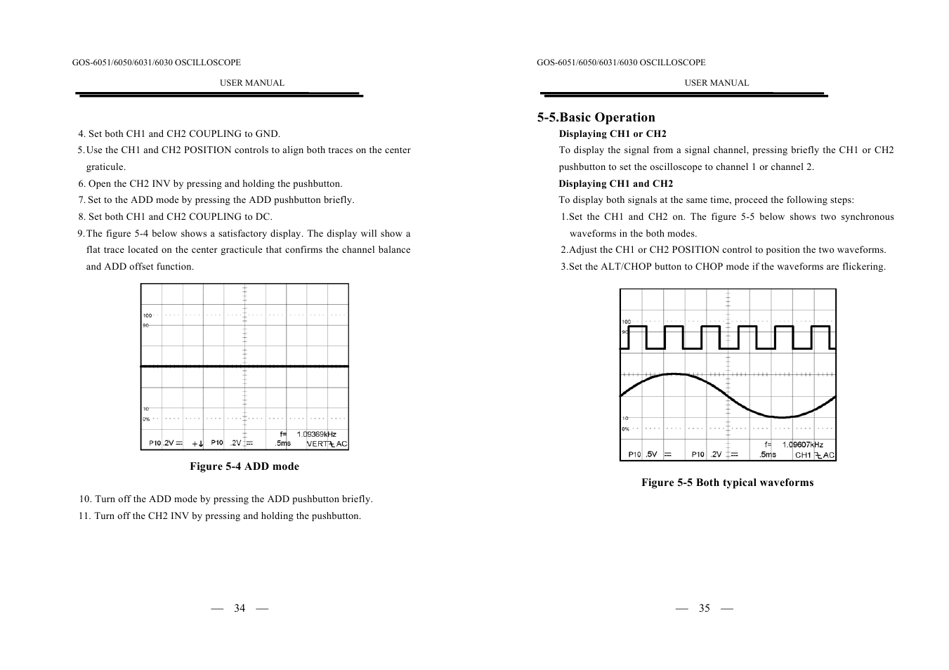 GW Instek GOS-6000 Series User Manual | Page 20 / 27