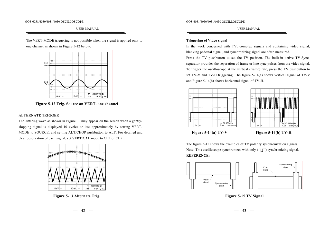 GW Instek GOS-6000 Series User Manual | Page 24 / 27