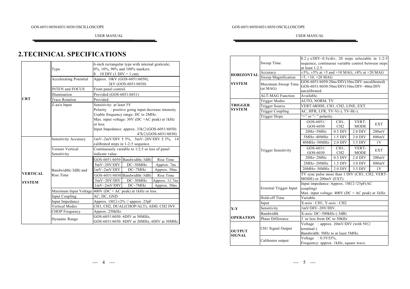 Technical specifications | GW Instek GOS-6000 Series User Manual | Page 5 / 27