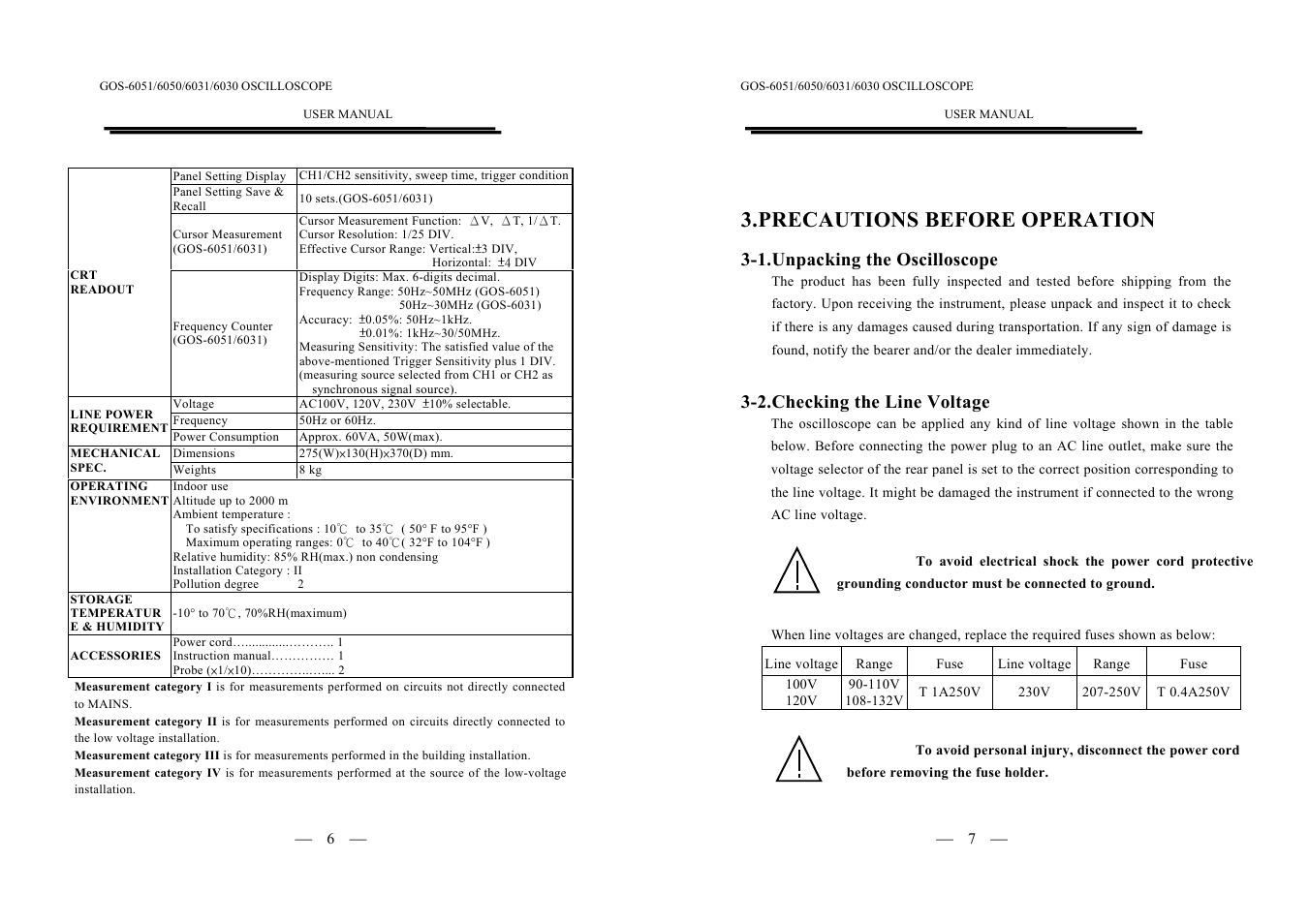 Precautions before operation | GW Instek GOS-6000 Series User Manual | Page 6 / 27