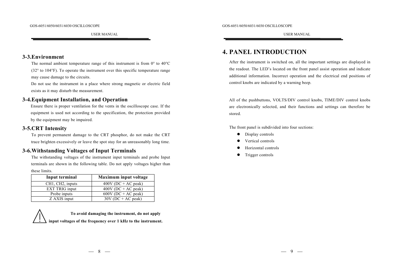 Panel introduction | GW Instek GOS-6000 Series User Manual | Page 7 / 27