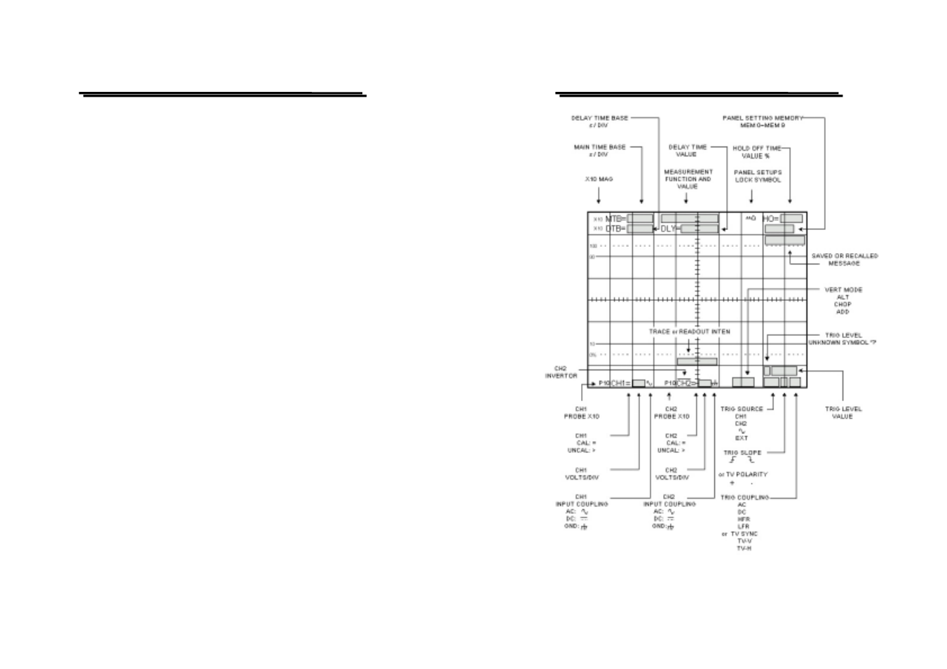 Operation method | GW Instek GOS-6103C User Manual | Page 19 / 30