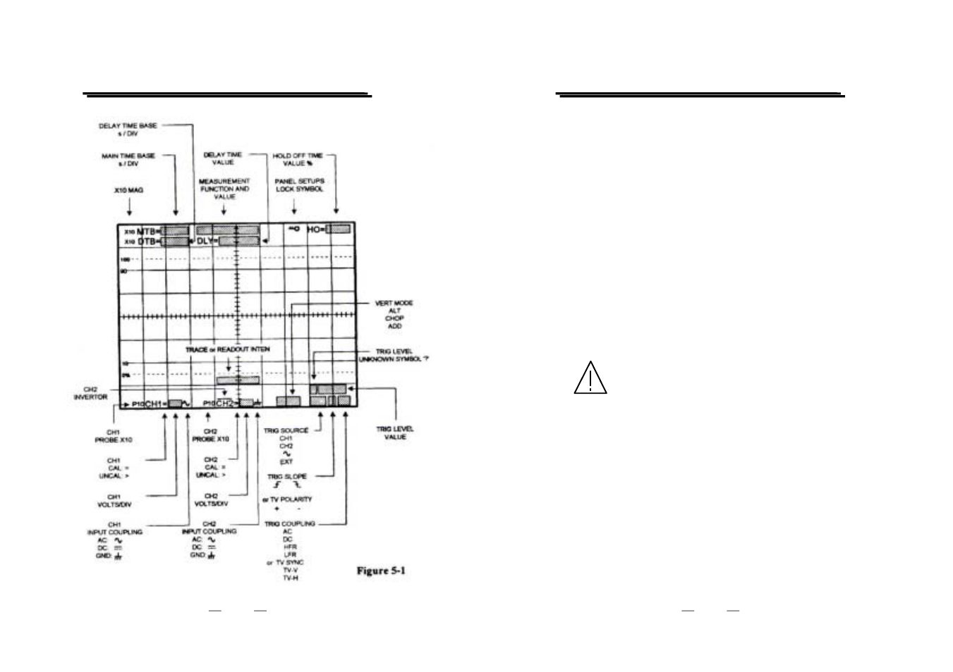 GW Instek GOS-6100 Series User Manual | Page 20 / 30
