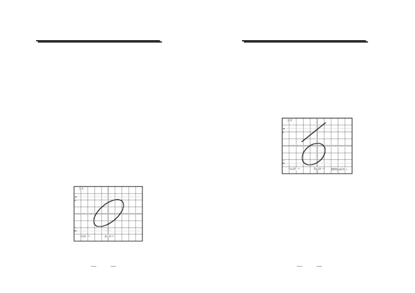 GW Instek GOS-6100 Series User Manual | Page 24 / 30