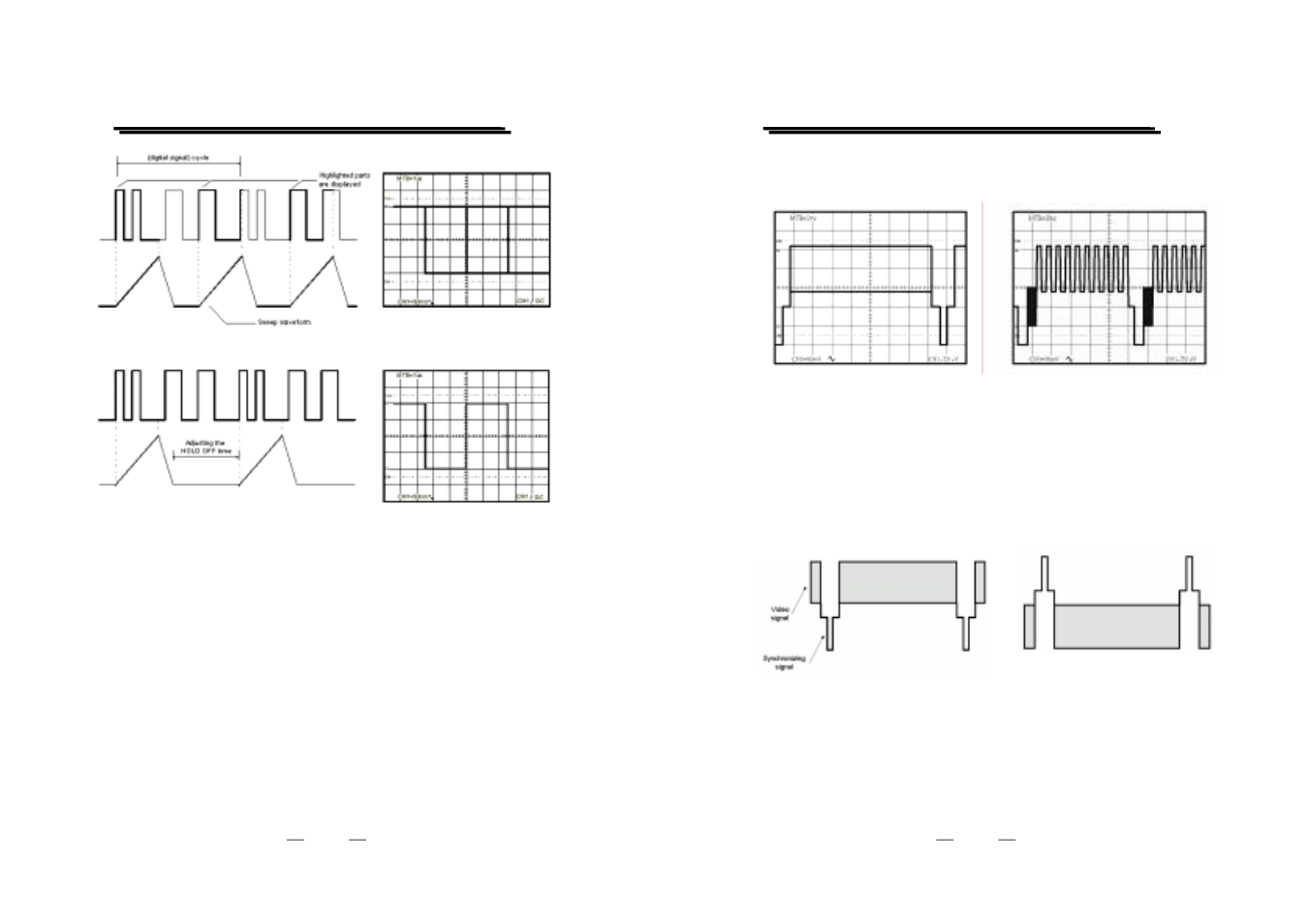 GW Instek GOS-6100 Series User Manual | Page 26 / 30