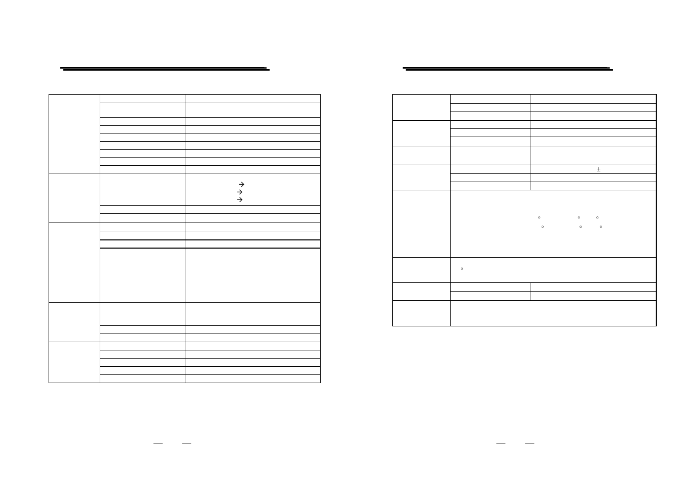 GW Instek GOS-6100 Series User Manual | Page 6 / 30