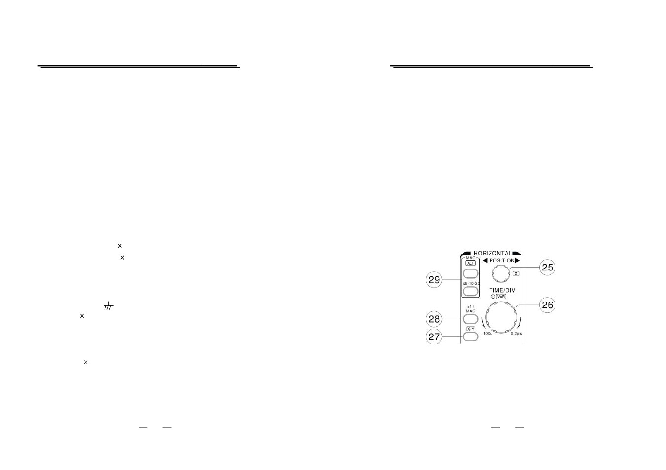 GW Instek GRS-6000A Series User Manual | Page 13 / 51