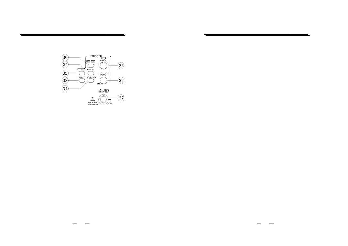 GW Instek GRS-6000A Series User Manual | Page 15 / 51