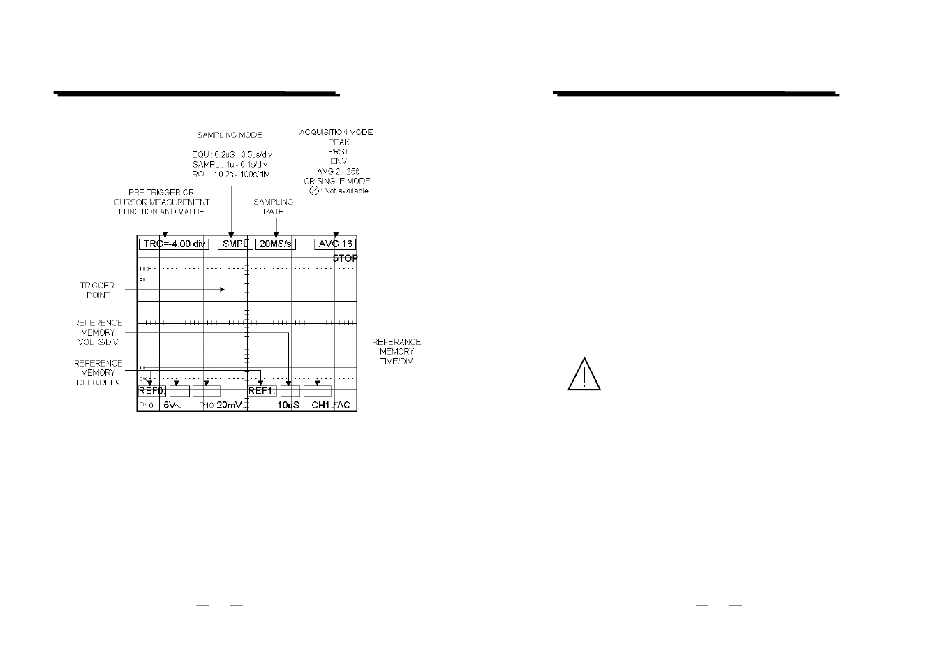 GW Instek GRS-6000A Series User Manual | Page 21 / 51