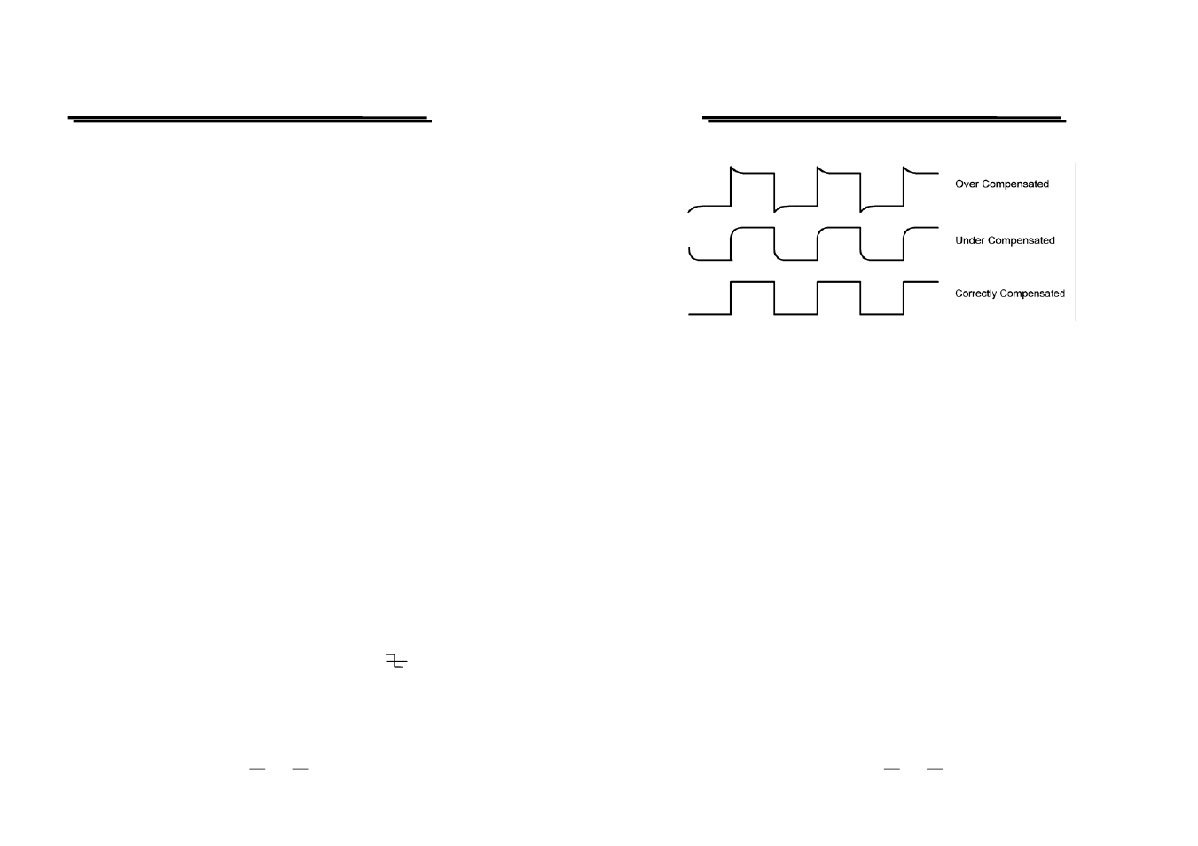 GW Instek GRS-6000A Series User Manual | Page 22 / 51