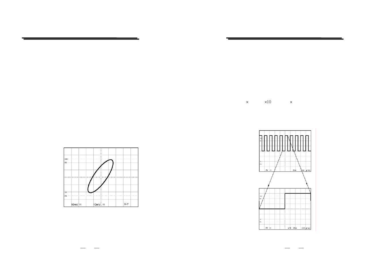 GW Instek GRS-6000A Series User Manual | Page 25 / 51