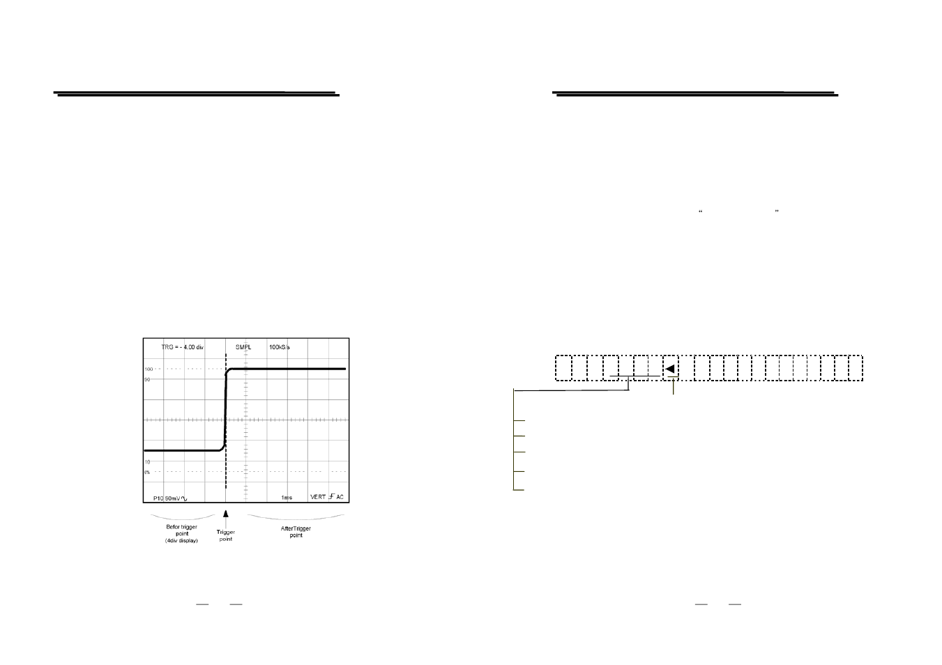 GW Instek GRS-6000A Series User Manual | Page 30 / 51