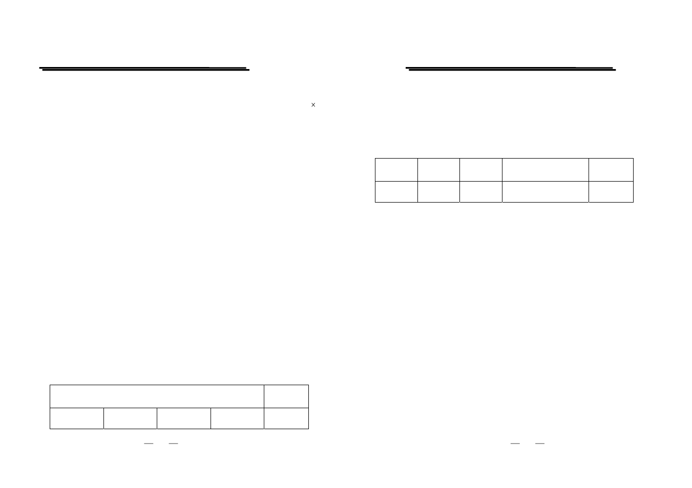 GW Instek GRS-6000A Series User Manual | Page 37 / 51