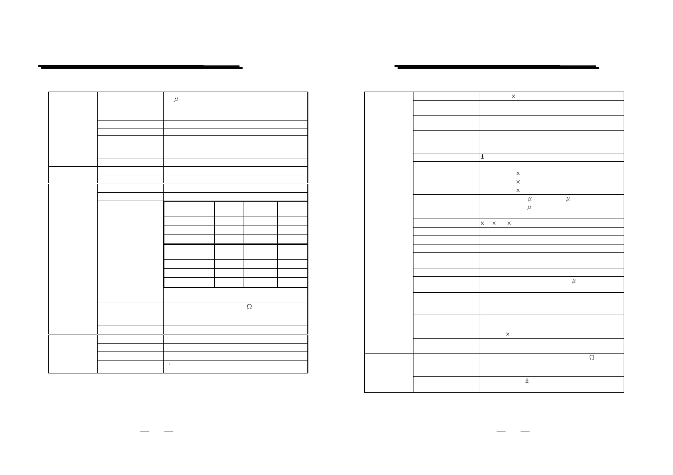 GW Instek GRS-6000A Series User Manual | Page 6 / 51