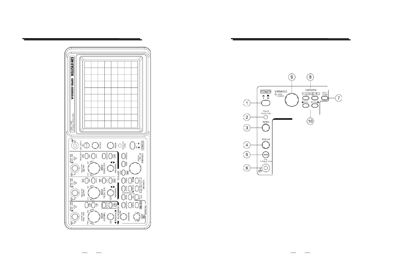 GW Instek GRS-6000A Series User Manual | Page 9 / 51