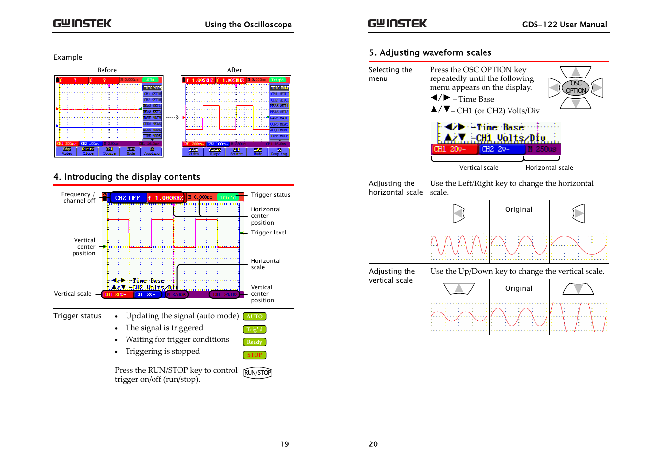 GW Instek GDS-122 User Manual User Manual | Page 10 / 52