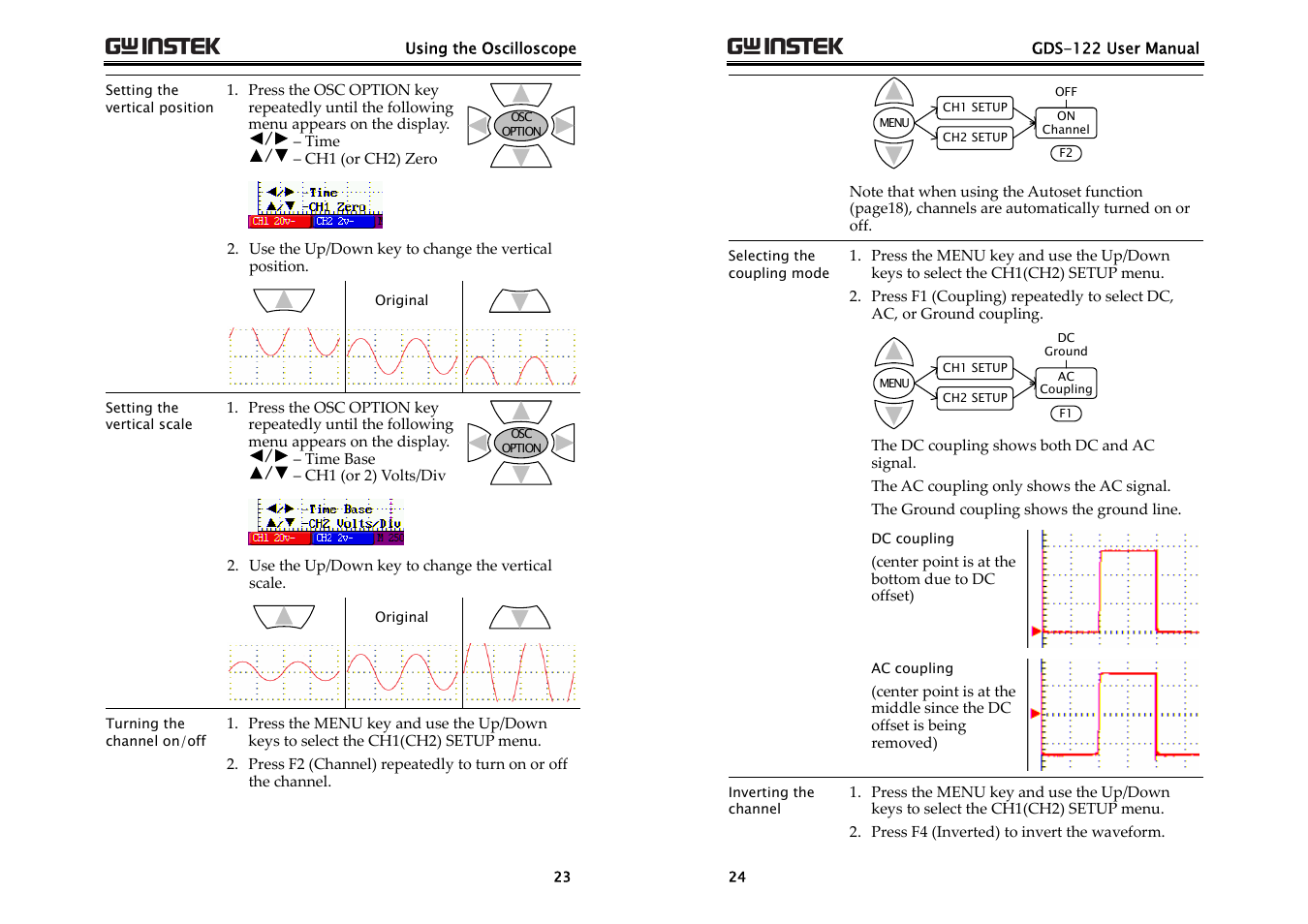 127h | GW Instek GDS-122 User Manual User Manual | Page 12 / 52