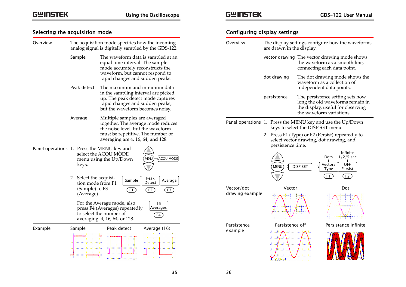 GW Instek GDS-122 User Manual User Manual | Page 18 / 52