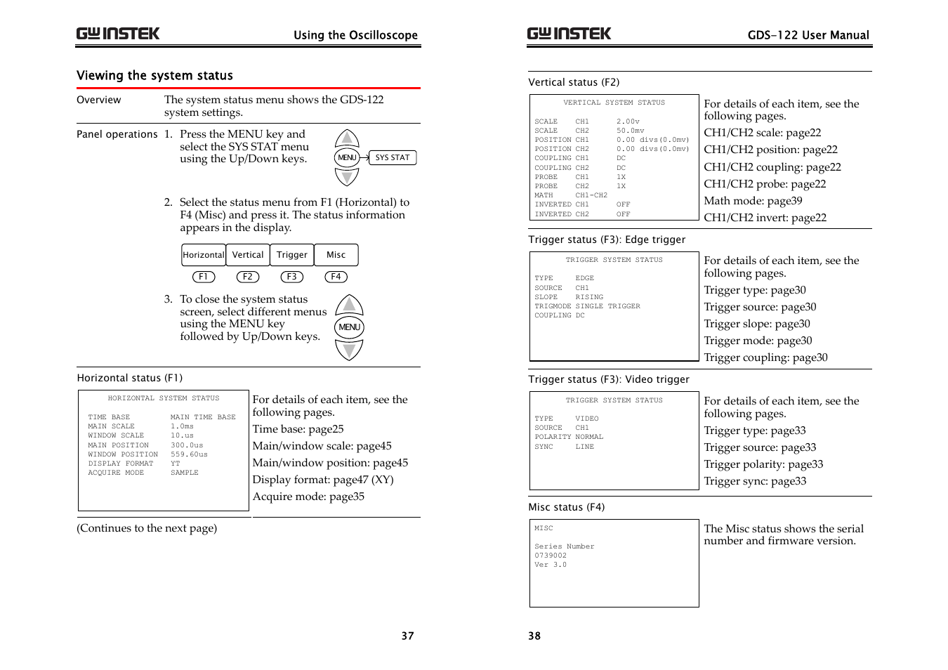 138h, 139h, 140h | 141h, 142h, 143h, 144h, 145h, 146h, 147h | GW Instek GDS-122 User Manual User Manual | Page 19 / 52