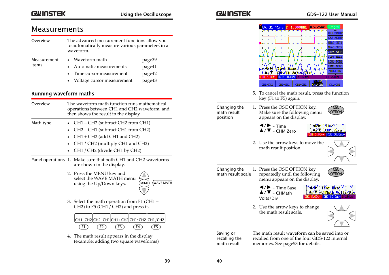 Measurements, 158h, 159h | 160h, 161h, 162h | GW Instek GDS-122 User Manual User Manual | Page 20 / 52