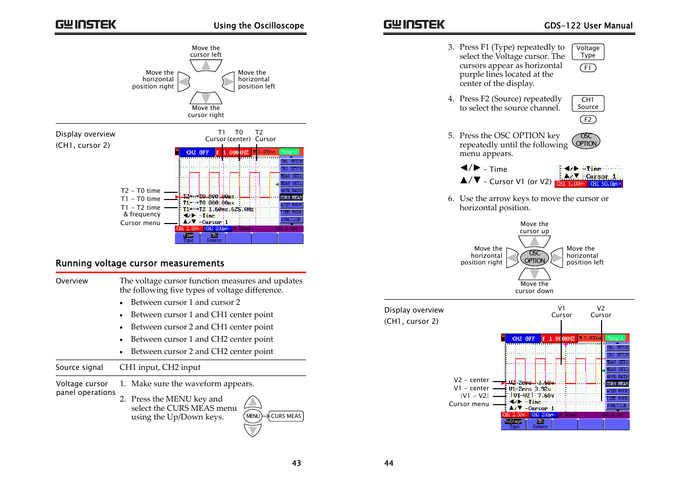 GW Instek GDS-122 User Manual User Manual | Page 22 / 52