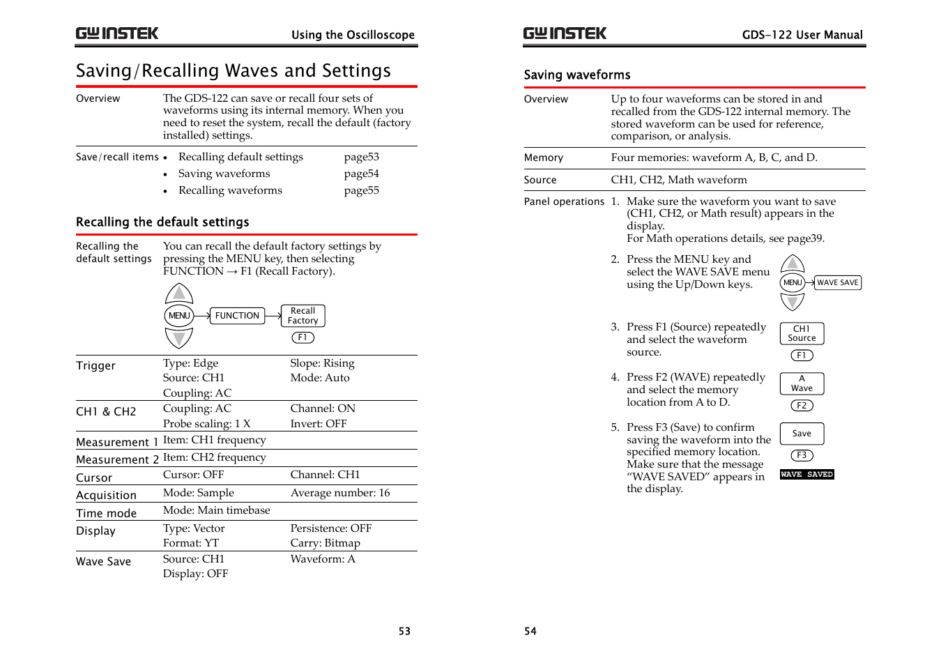 Saving/recalling waves and settings | GW Instek GDS-122 User Manual User Manual | Page 27 / 52