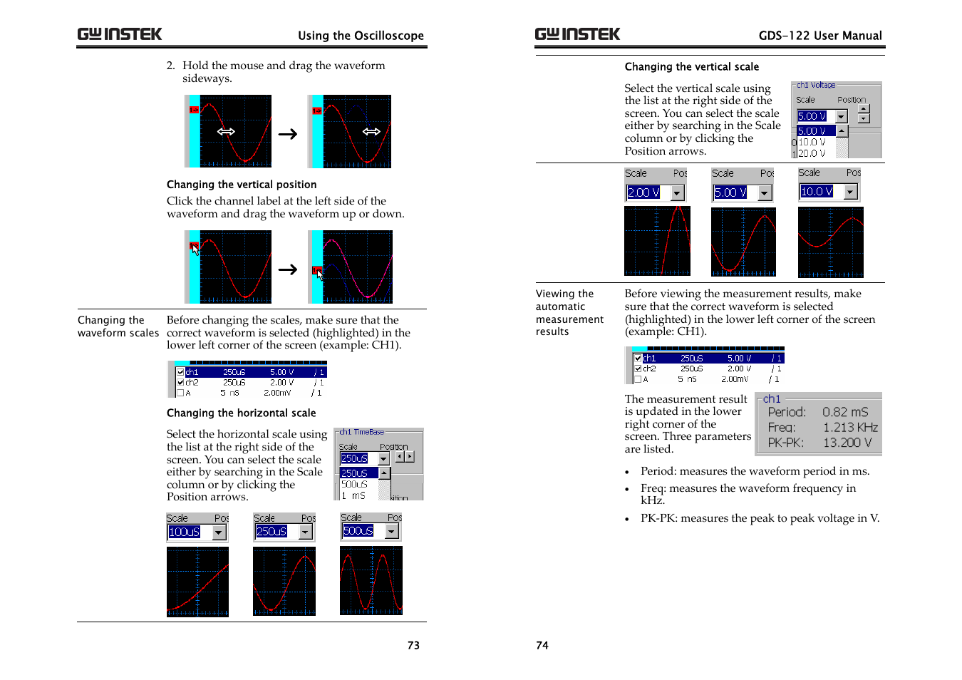 GW Instek GDS-122 User Manual User Manual | Page 37 / 52