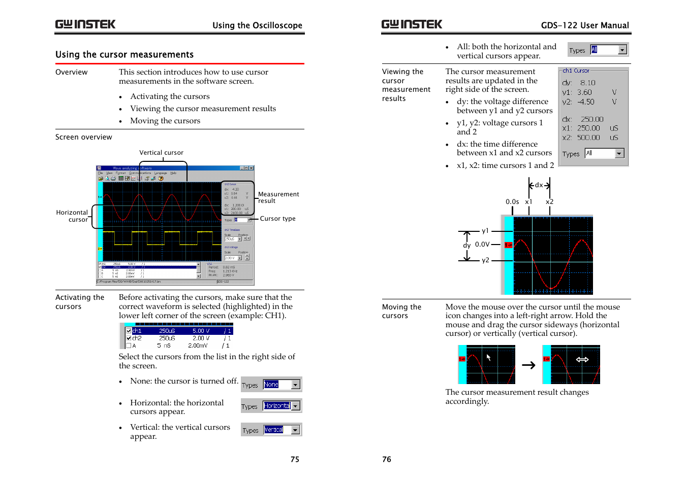 GW Instek GDS-122 User Manual User Manual | Page 38 / 52