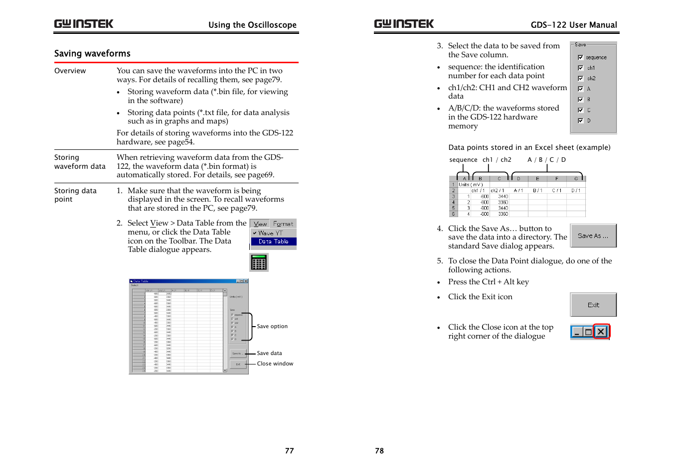 193h, 194h, 195h | 196h | GW Instek GDS-122 User Manual User Manual | Page 39 / 52