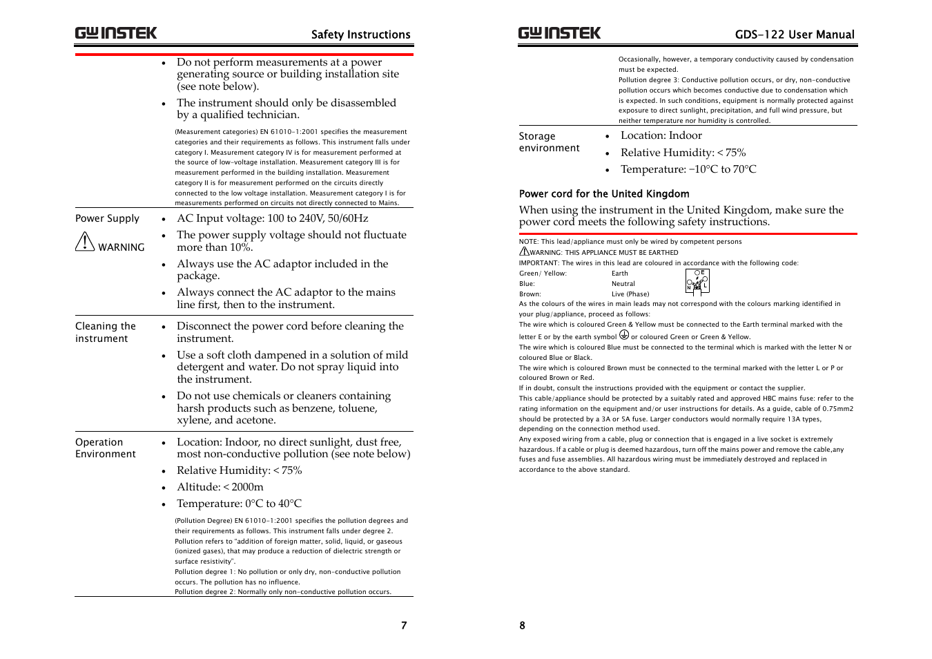 GW Instek GDS-122 User Manual User Manual | Page 4 / 52