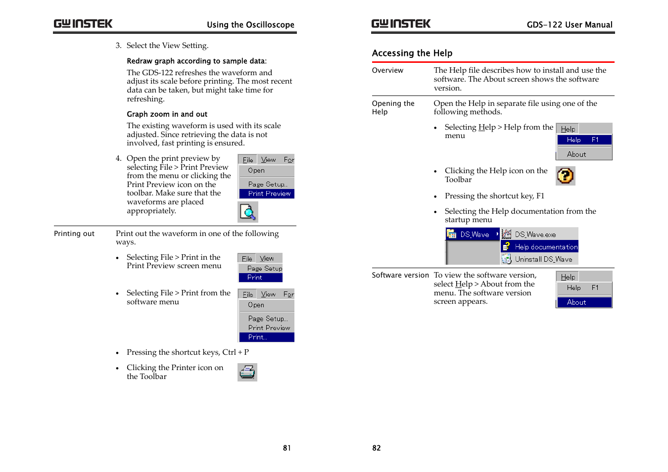 GW Instek GDS-122 User Manual User Manual | Page 41 / 52