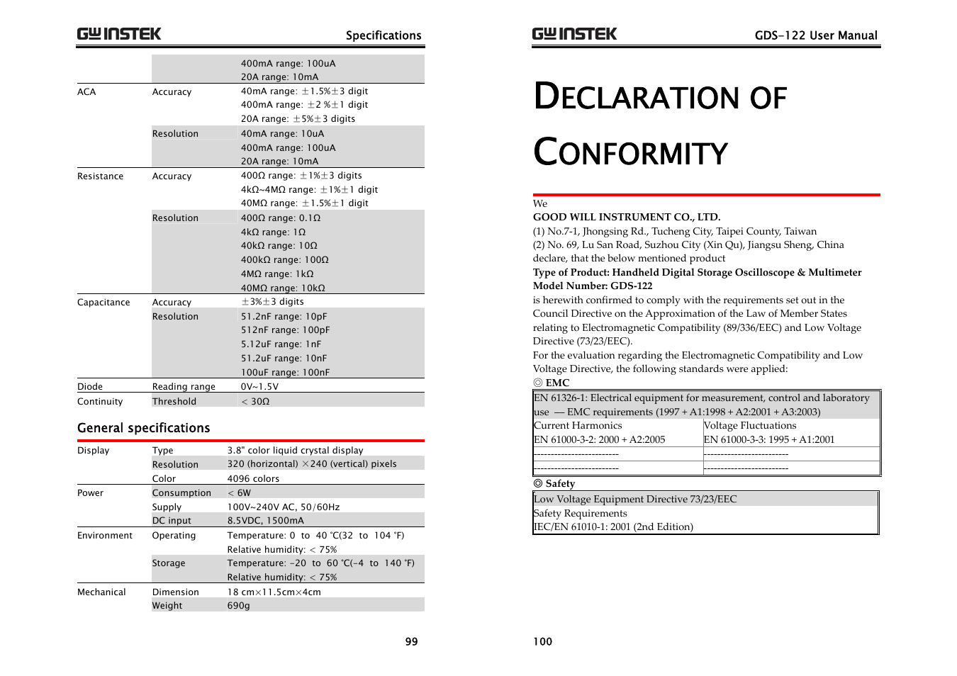 Eclaration of, Onformity | GW Instek GDS-122 User Manual User Manual | Page 50 / 52