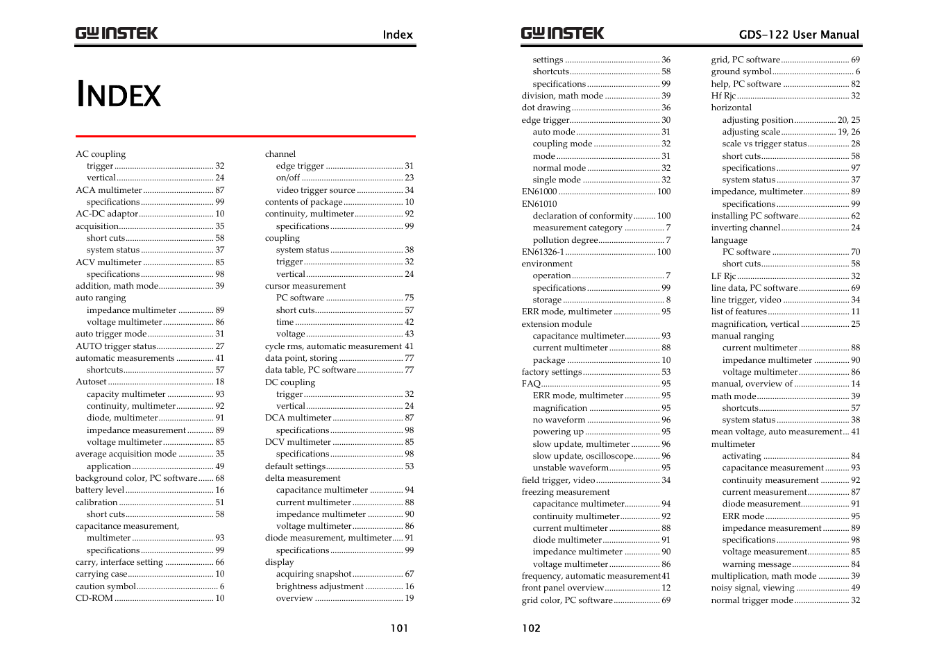 Ndex | GW Instek GDS-122 User Manual User Manual | Page 51 / 52