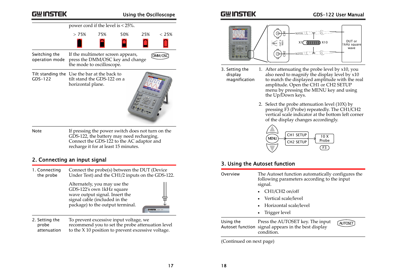 GW Instek GDS-122 User Manual User Manual | Page 9 / 52