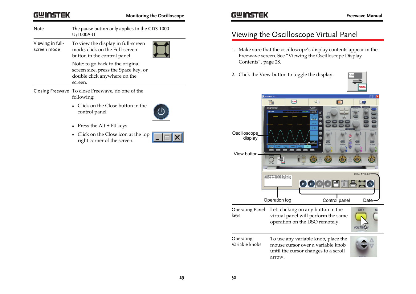 Viewing the oscilloscope virtual panel | GW Instek GDS-3000 Series Freewave User Manual User Manual | Page 15 / 26