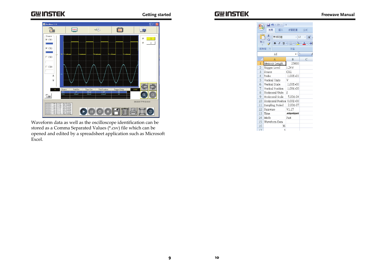 GW Instek GDS-3000 Series Freewave User Manual User Manual | Page 5 / 26