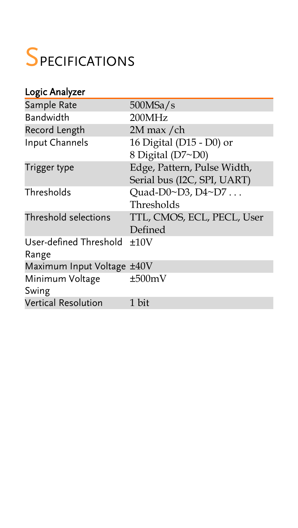 Specifications, Logic analyzer, Pecifications | GW Instek GDS-2000A series Quick start guide for Logic analyzer option User Manual | Page 18 / 18