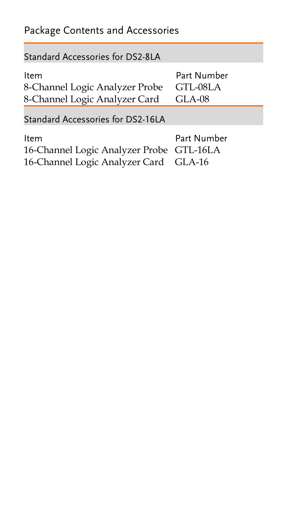 Package contents and accessories | GW Instek GDS-2000A series Quick start guide for Logic analyzer option User Manual | Page 4 / 18