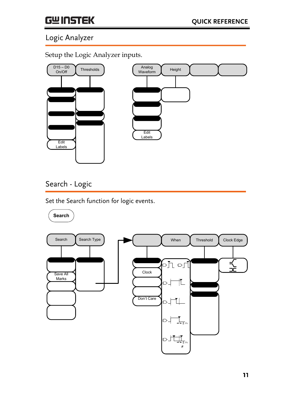 Logic analyzer, Search - logic, Quick reference | Setup the logic analyzer inputs, Set the search function for logic events | GW Instek GDS-2000A series Option User Manual User Manual | Page 11 / 80