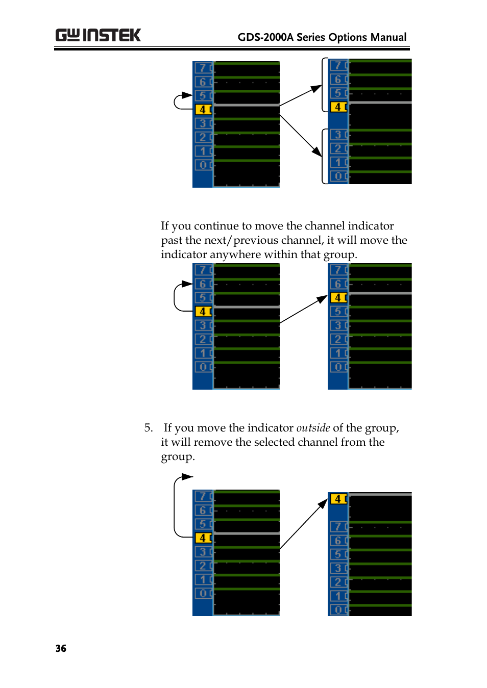 GW Instek GDS-2000A series Option User Manual User Manual | Page 36 / 80